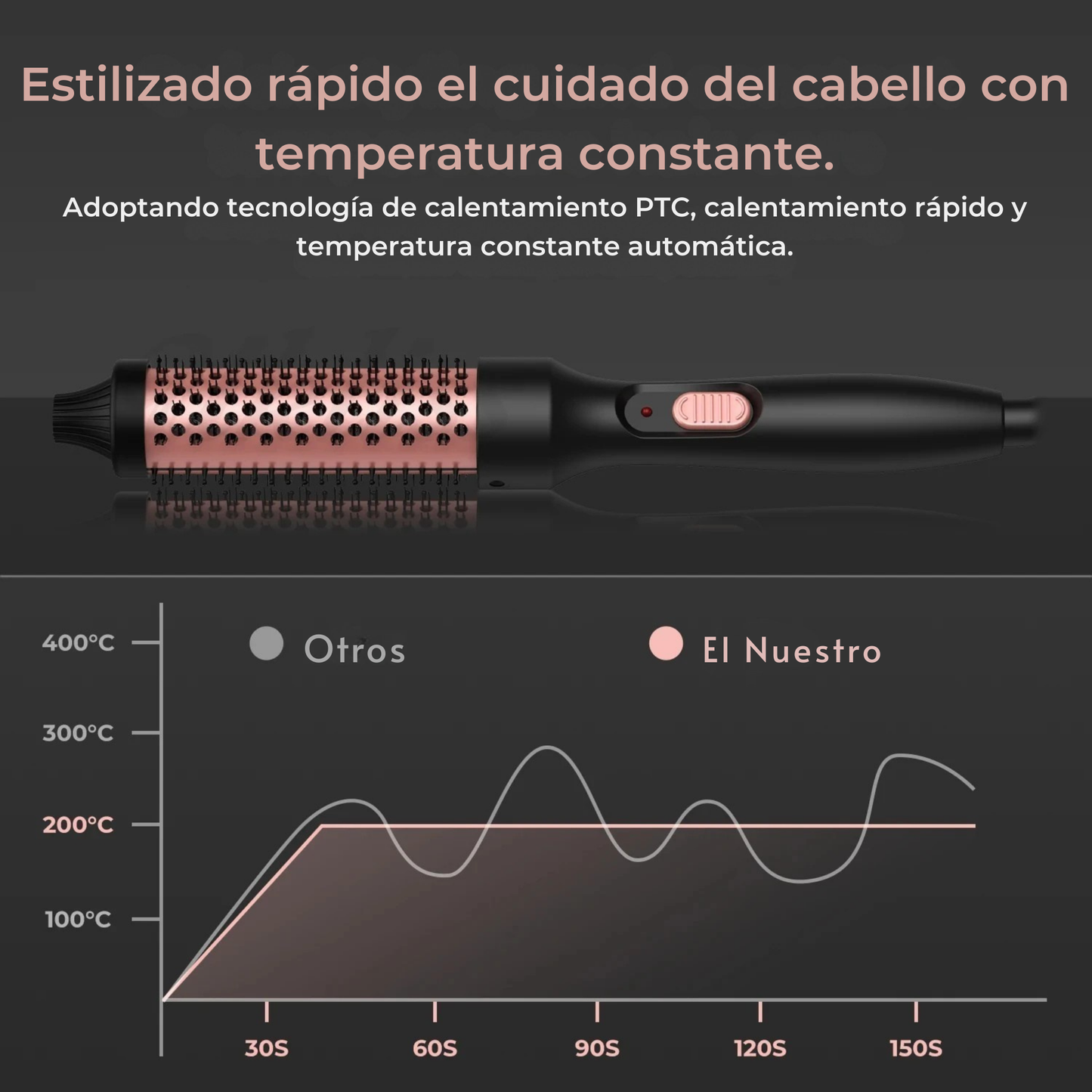 Cepillo Térmico 3 en 1